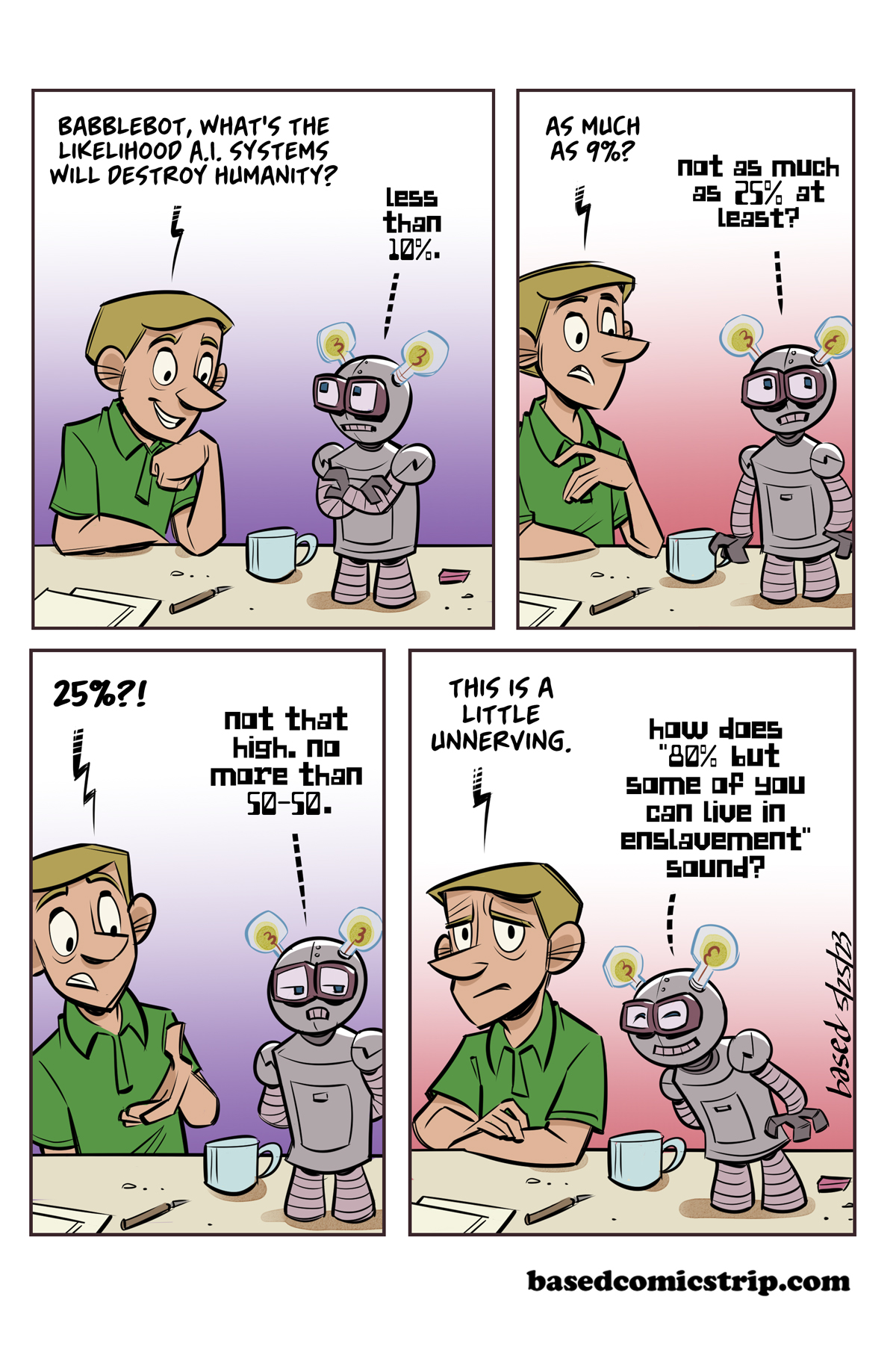 Chances of Artificial Intelligence Destroying the World - Based Comic